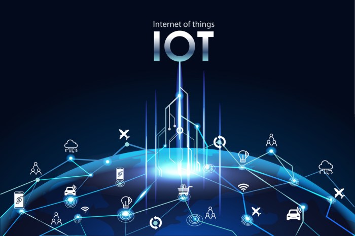 Iot erp integration internet
